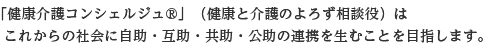 「健康介護コンシェルジュ」（健康と介護のよろず相談役）はこれからの社会に自助・互助・公助の連携を生むことを目指します。